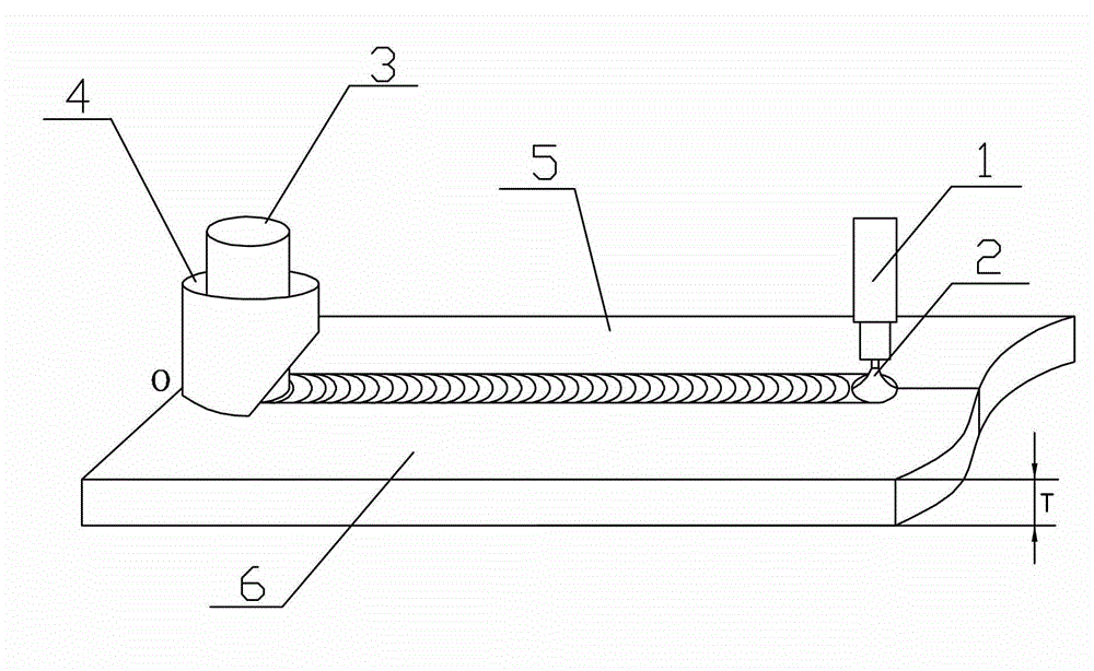 Pre-filled wire stirring friction welding method