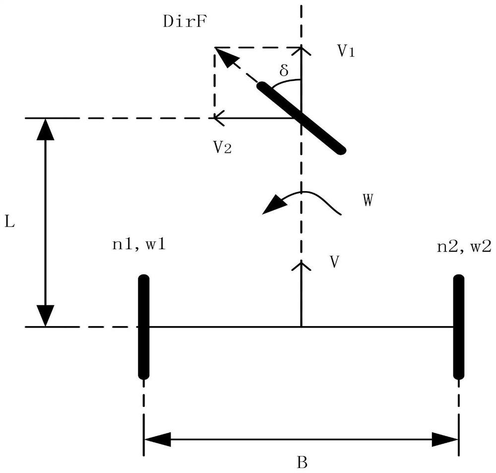 AGV course positioning navigation method based on magnetic nail magnetic field intensity correction