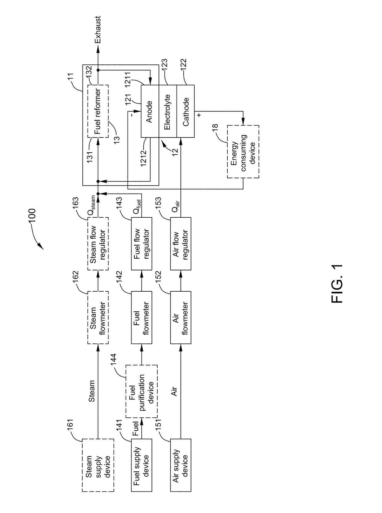 Fuel cell system and shutdown method thereof