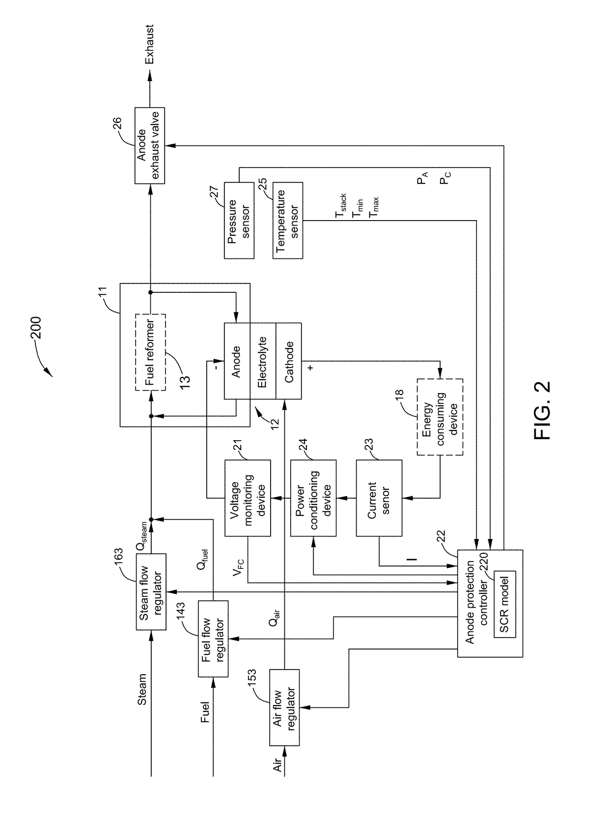 Fuel cell system and shutdown method thereof