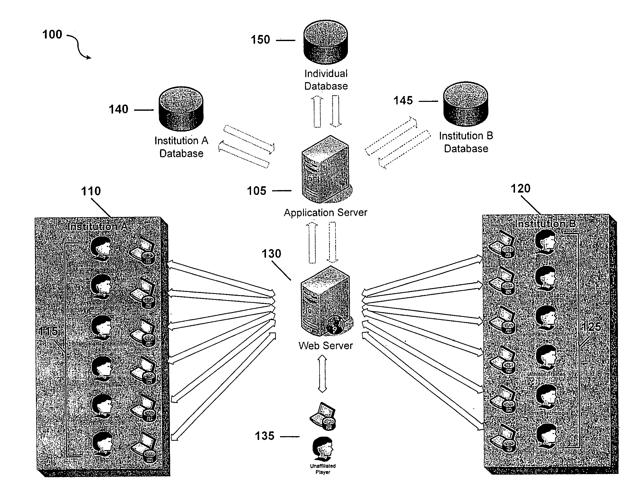 Systems and methods for integrating sports data and processes of sports activities and organizations on a computer network