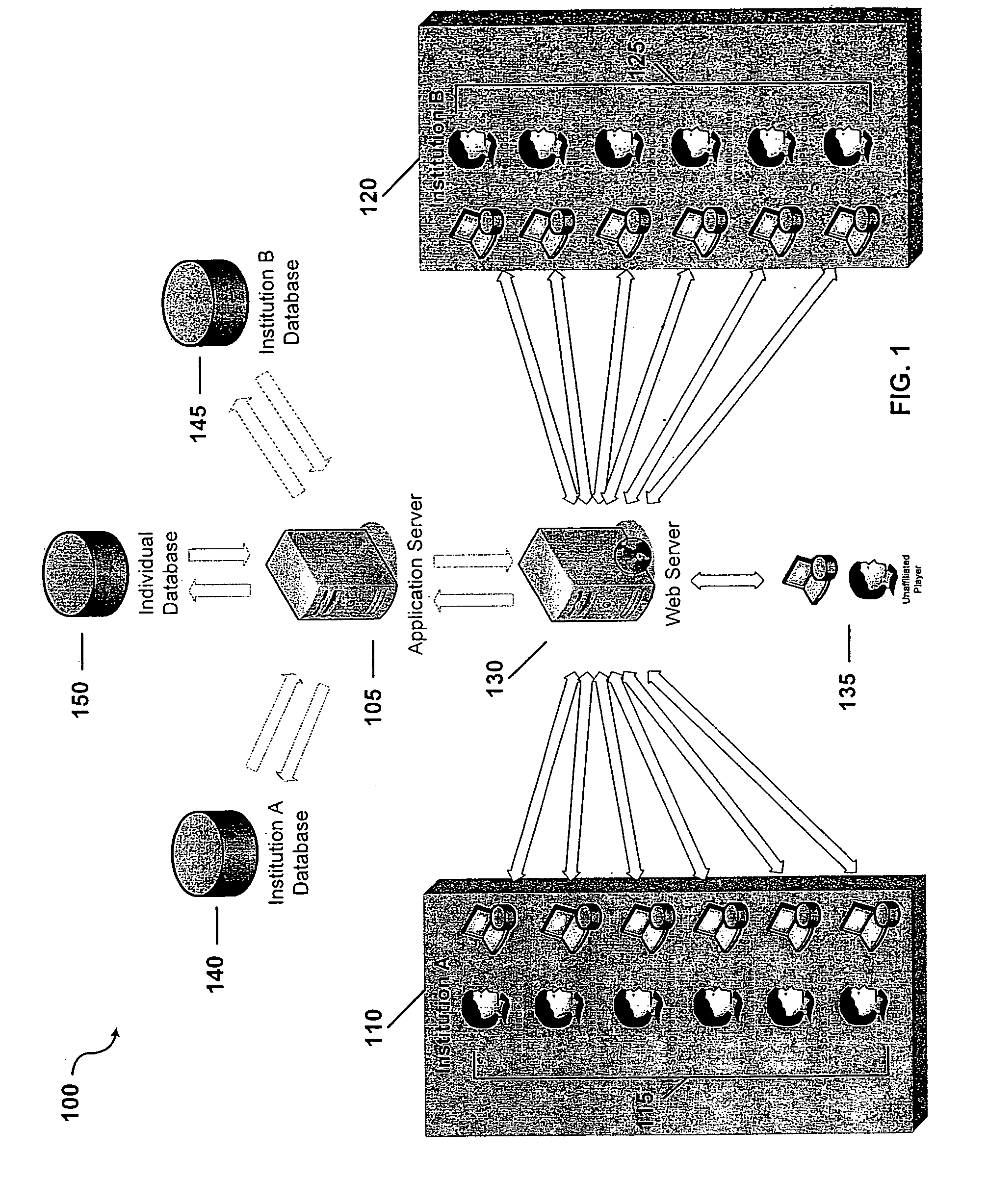 Systems and methods for integrating sports data and processes of sports activities and organizations on a computer network