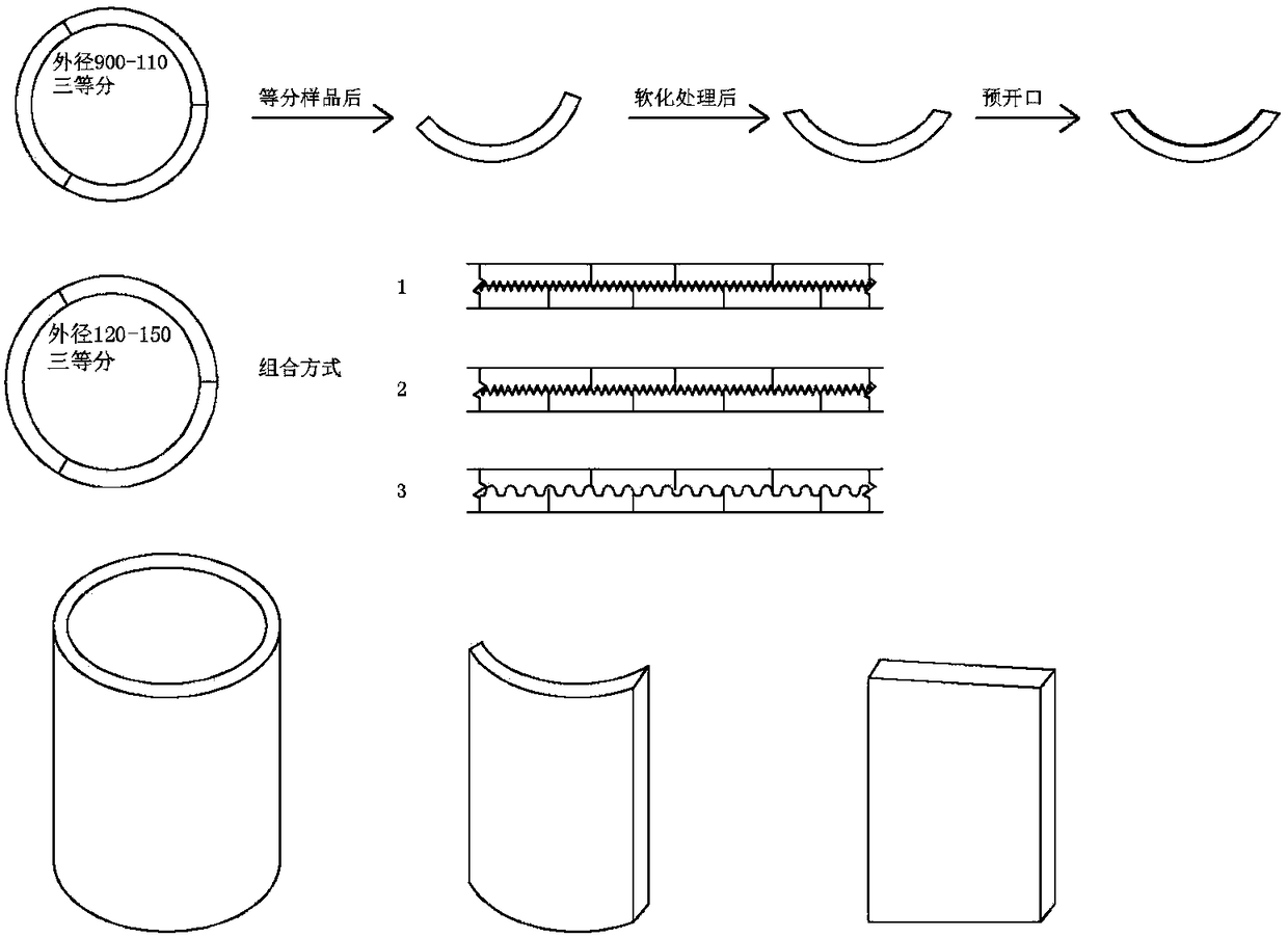 A kind of processing method of high-quality bamboo flat floor