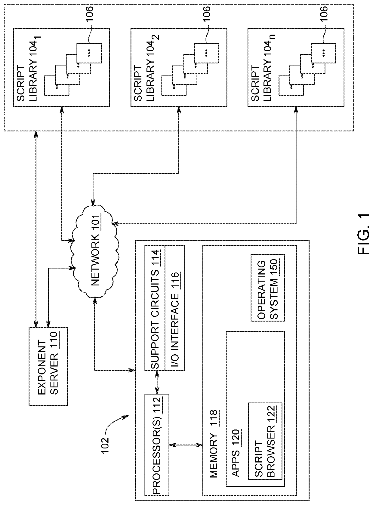 Method and apparatus for loading multiple differing versions of a native library into a native environment