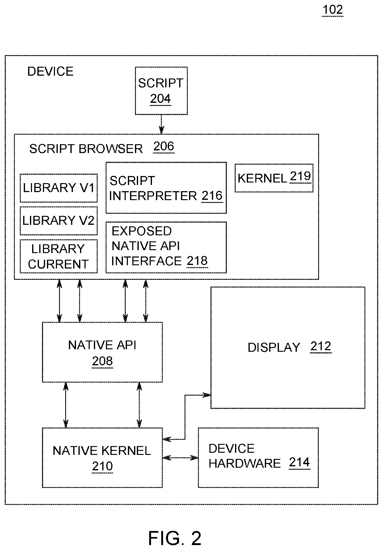 Method and apparatus for loading multiple differing versions of a native library into a native environment