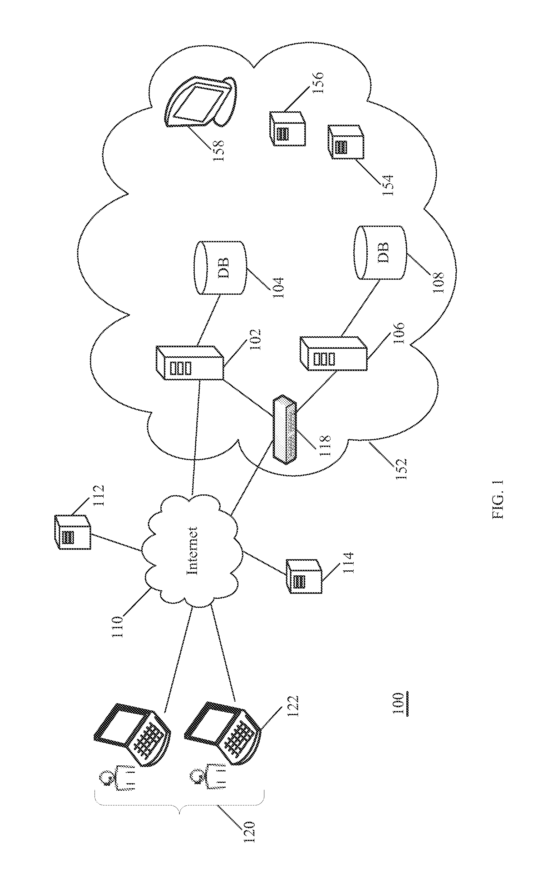 System, method and apparatus for scene recognition