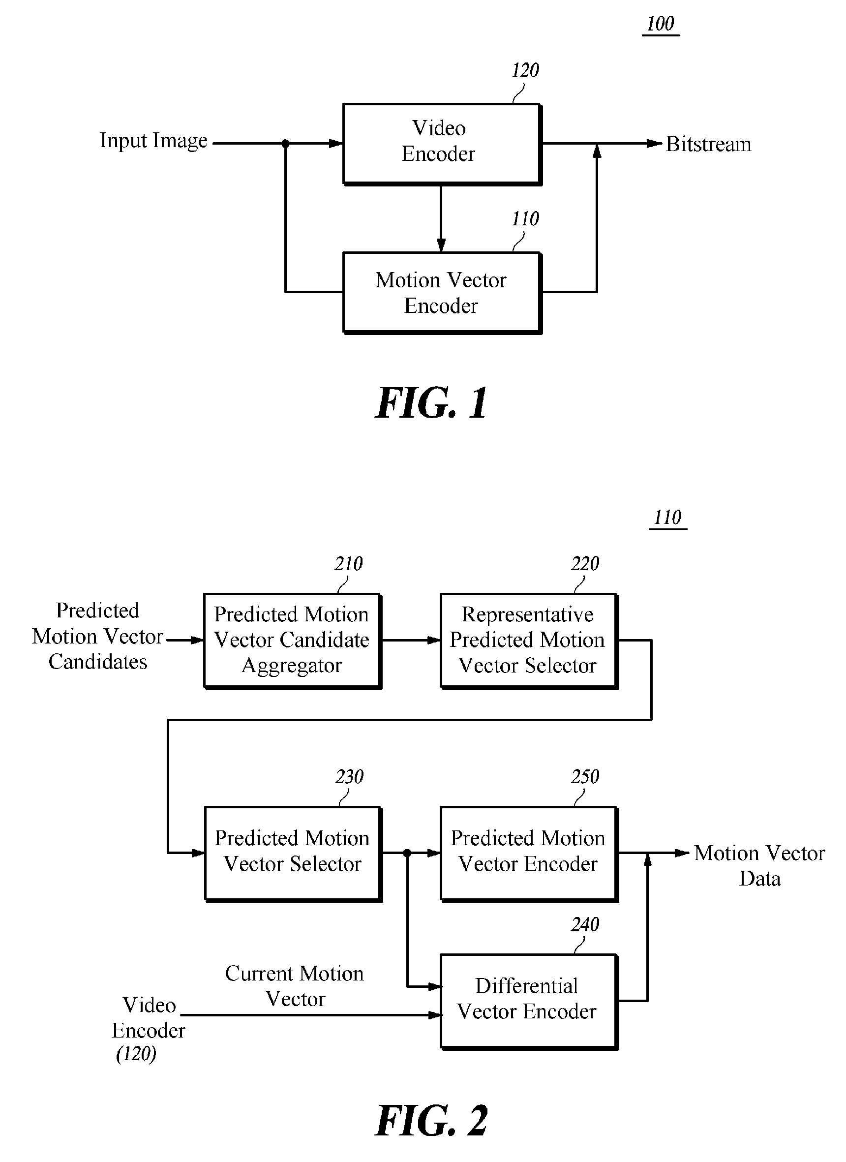 Method and apparatus for motion vector encoding/decoding using spatial division, and method and apparatus for image encoding/decoding using same
