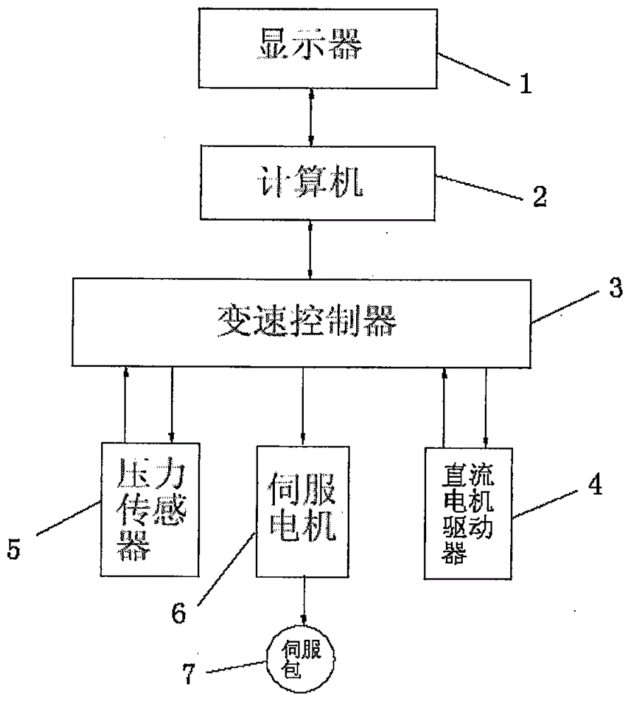 Intelligent rock drill control system