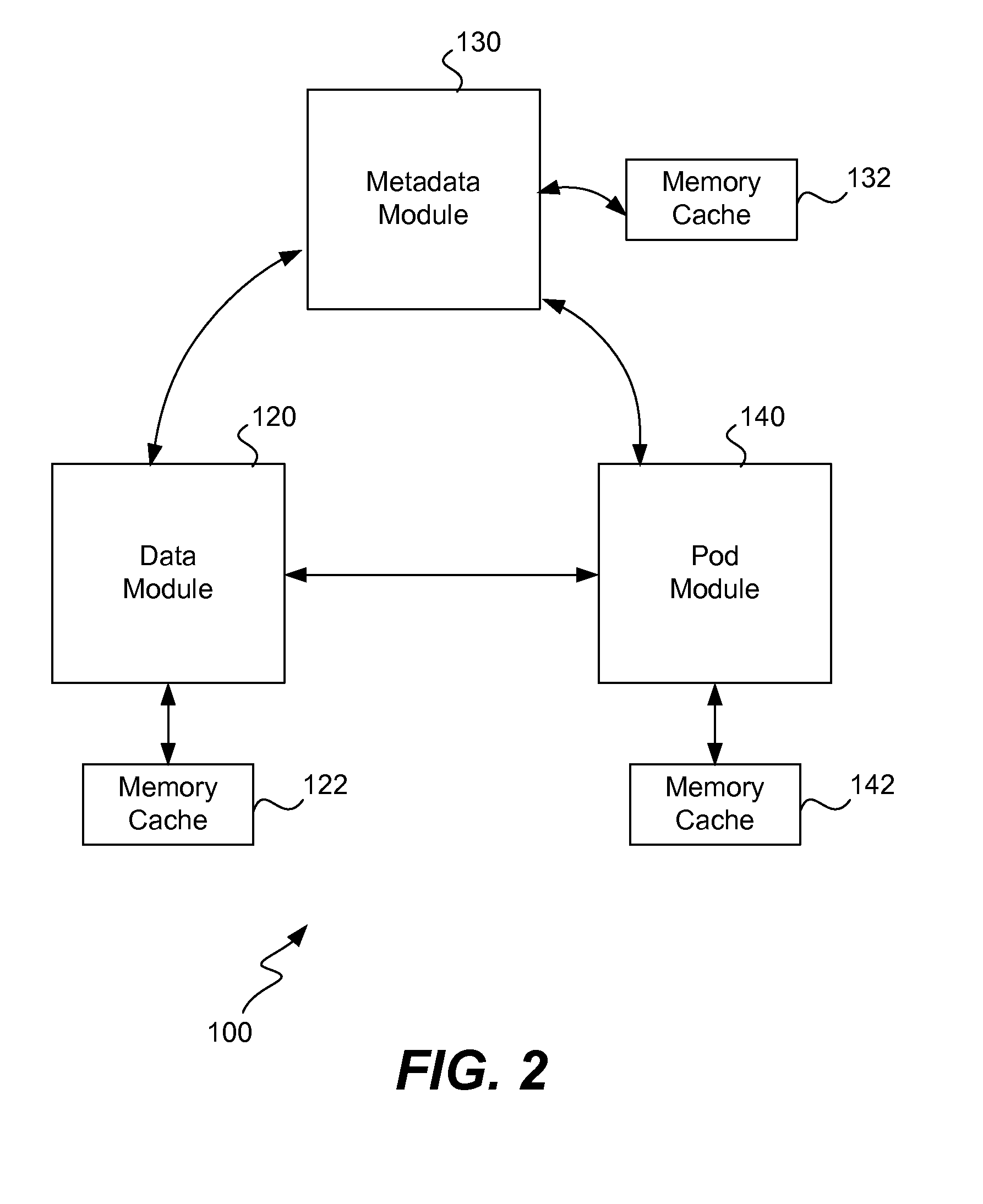 Storage system with virtual disks