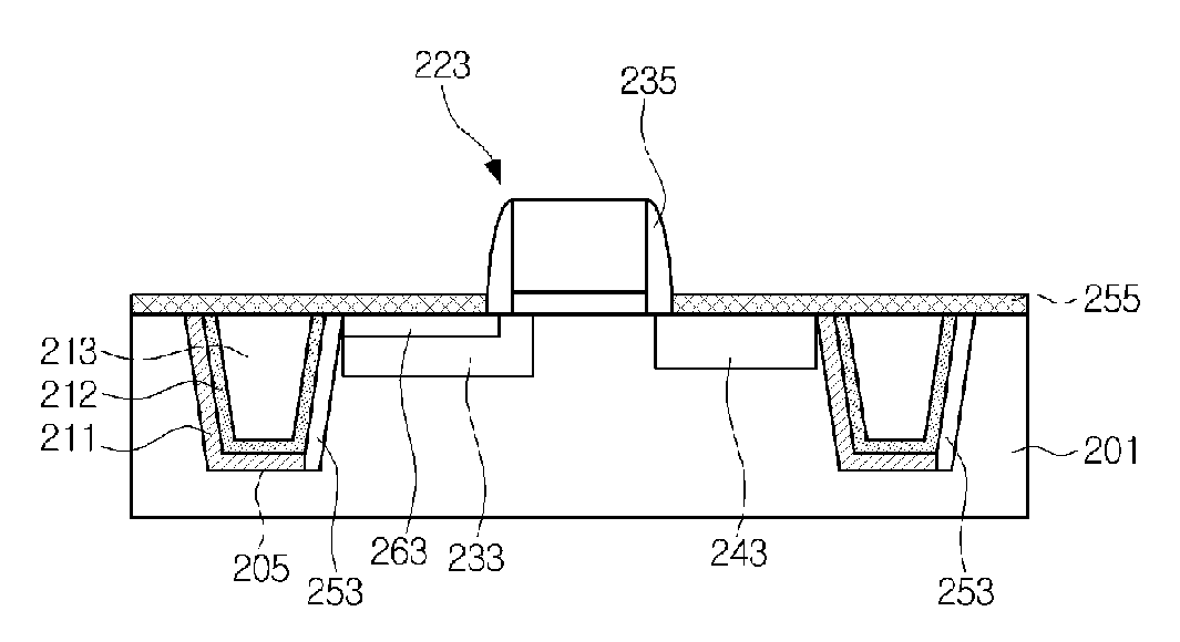 Shallow trench isolation structure having air gap, CMOS image sensor using the same and method of manufacturing CMOS image sensor