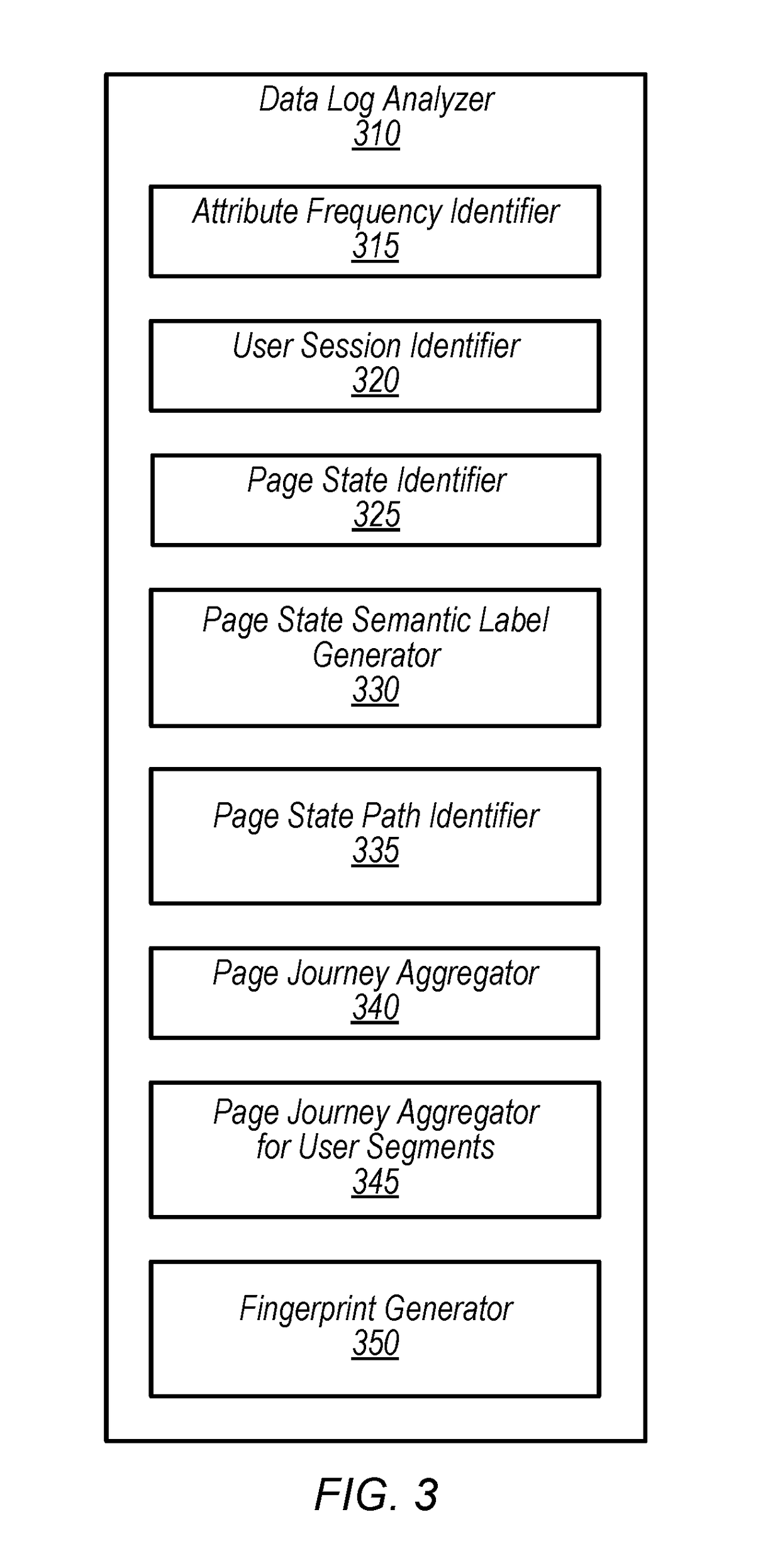 Page journey determination from web event journals