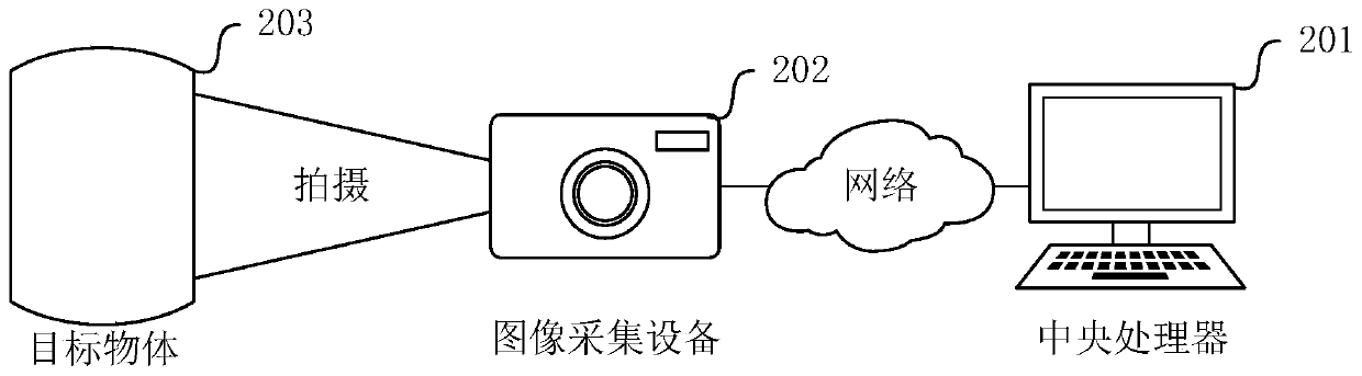 Appearance defect detection method and device