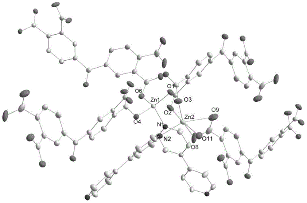 Binuclear zinc complex serving as mercury ion fluorescent probe and preparation method of same