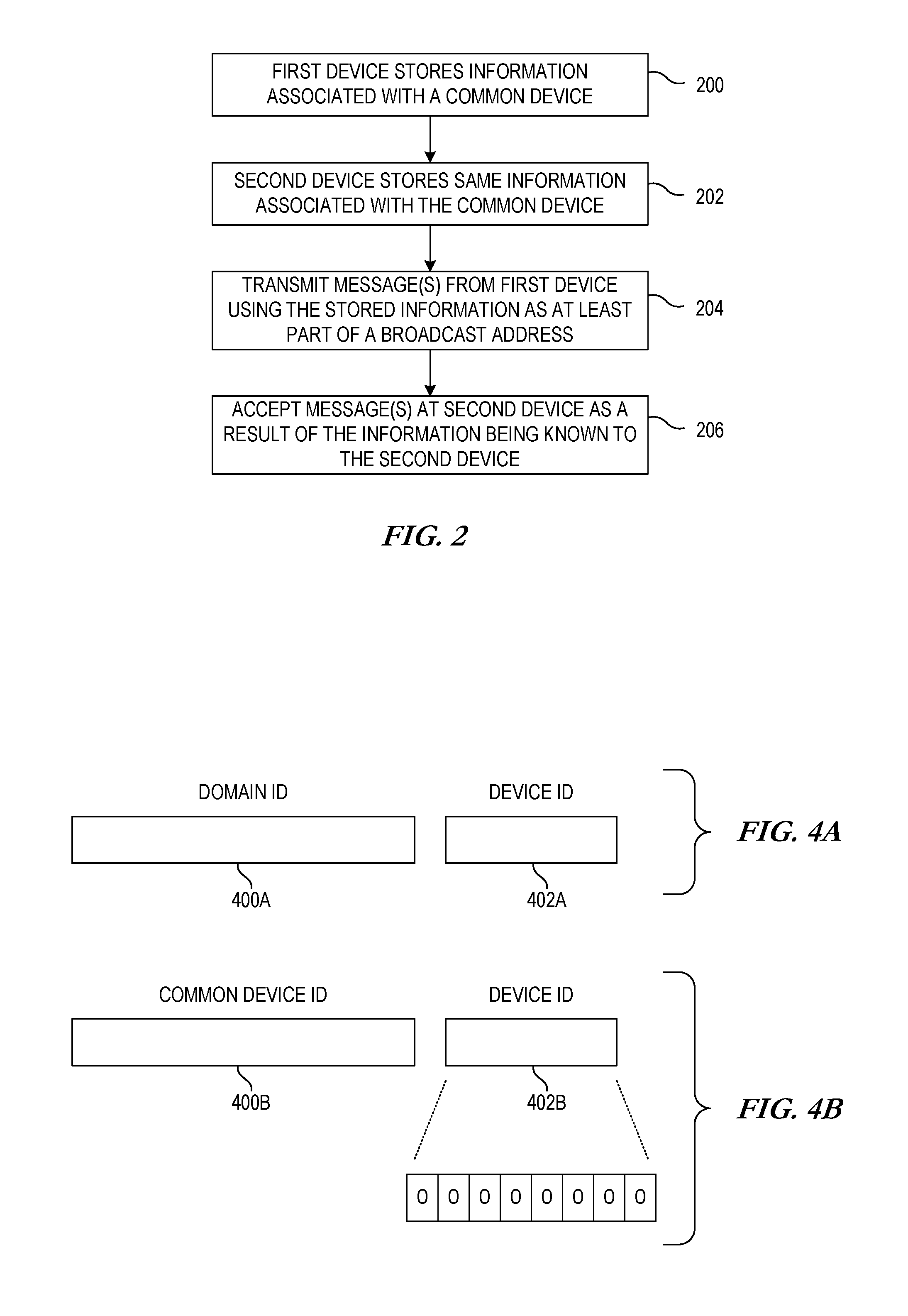 System, method and apparatus for binding communication devices through common association
