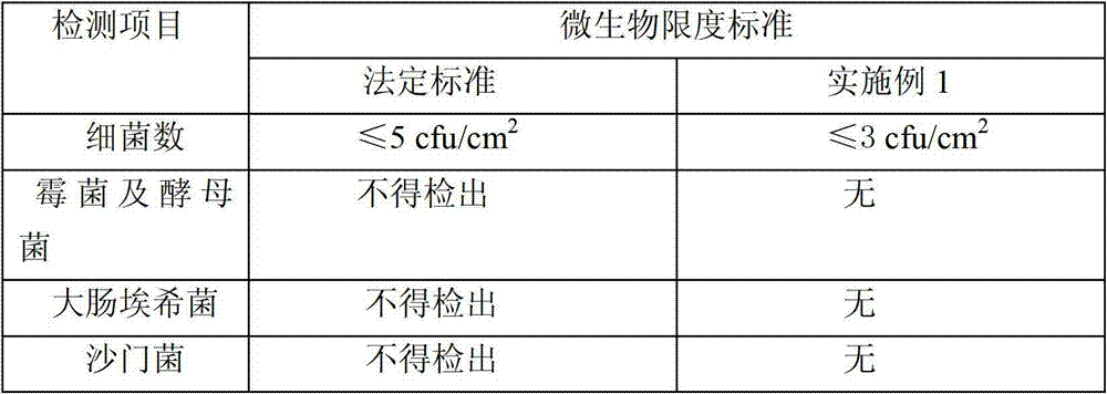 Production process for double-layer sterile flexibly-packaged infusion bag