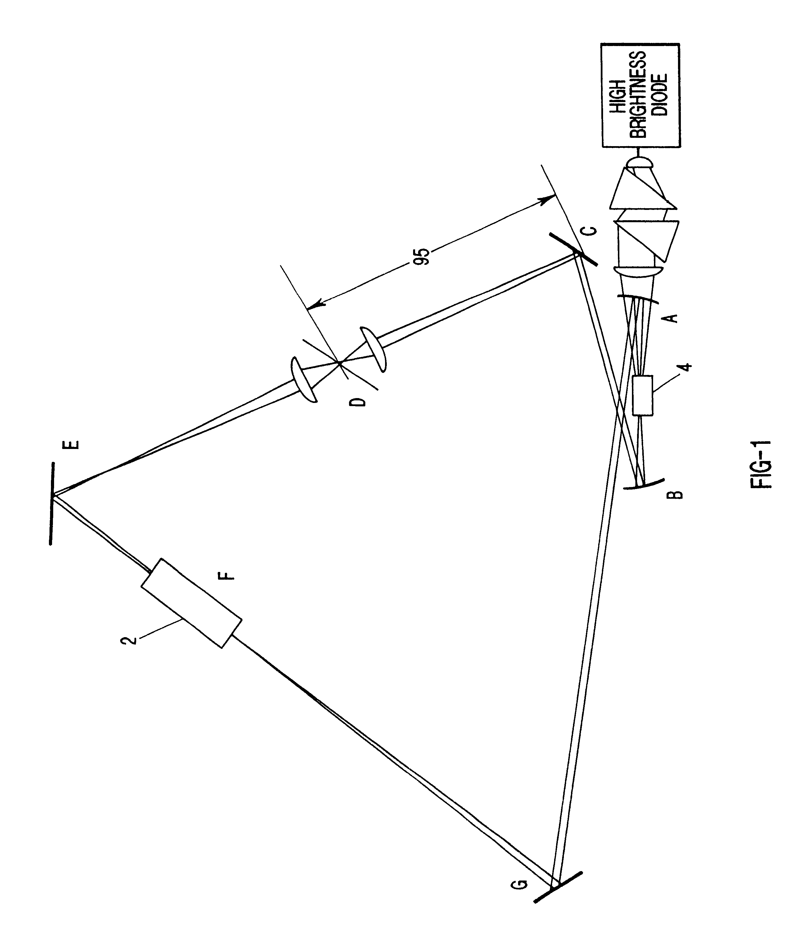 Bi-directional short pulse ring laser