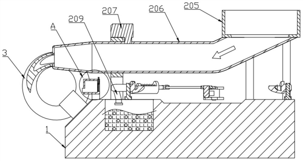 Special cement mortar production process