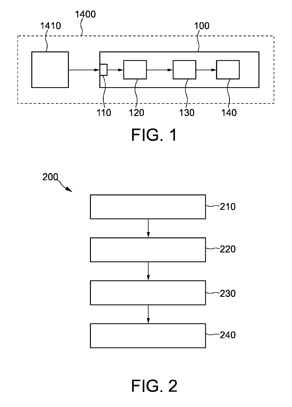 Apparatus, system, method and computer program for assessing the risk of an exacerbation and/or hospitalization