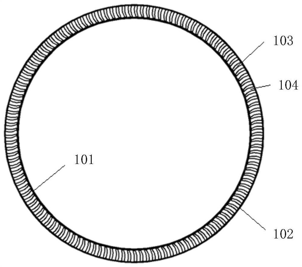 A method for controlling blade milling and jointing of closed integral leaf ring blades