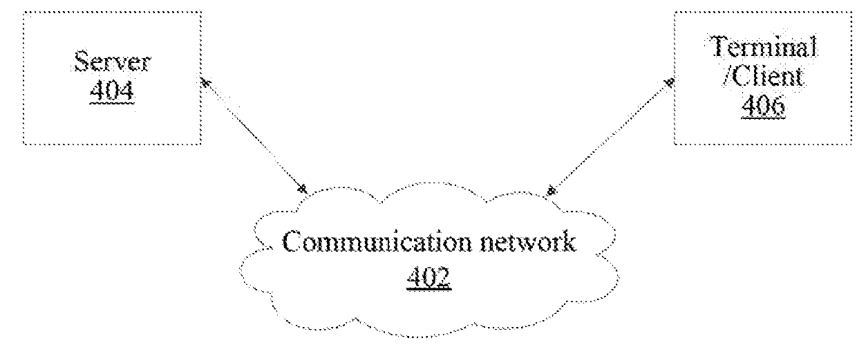 Emoji recommendation method and device thereof