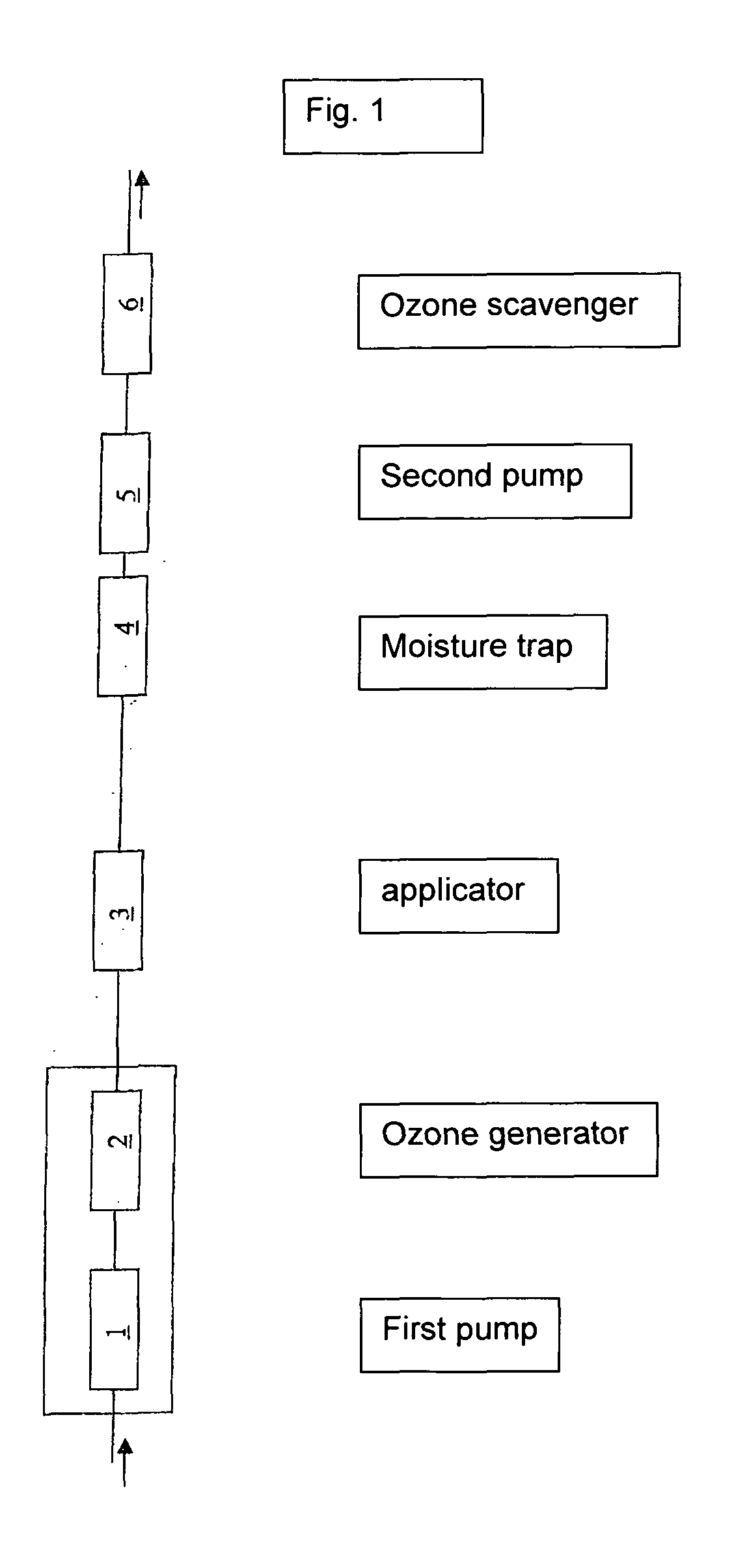 Dental treatment device