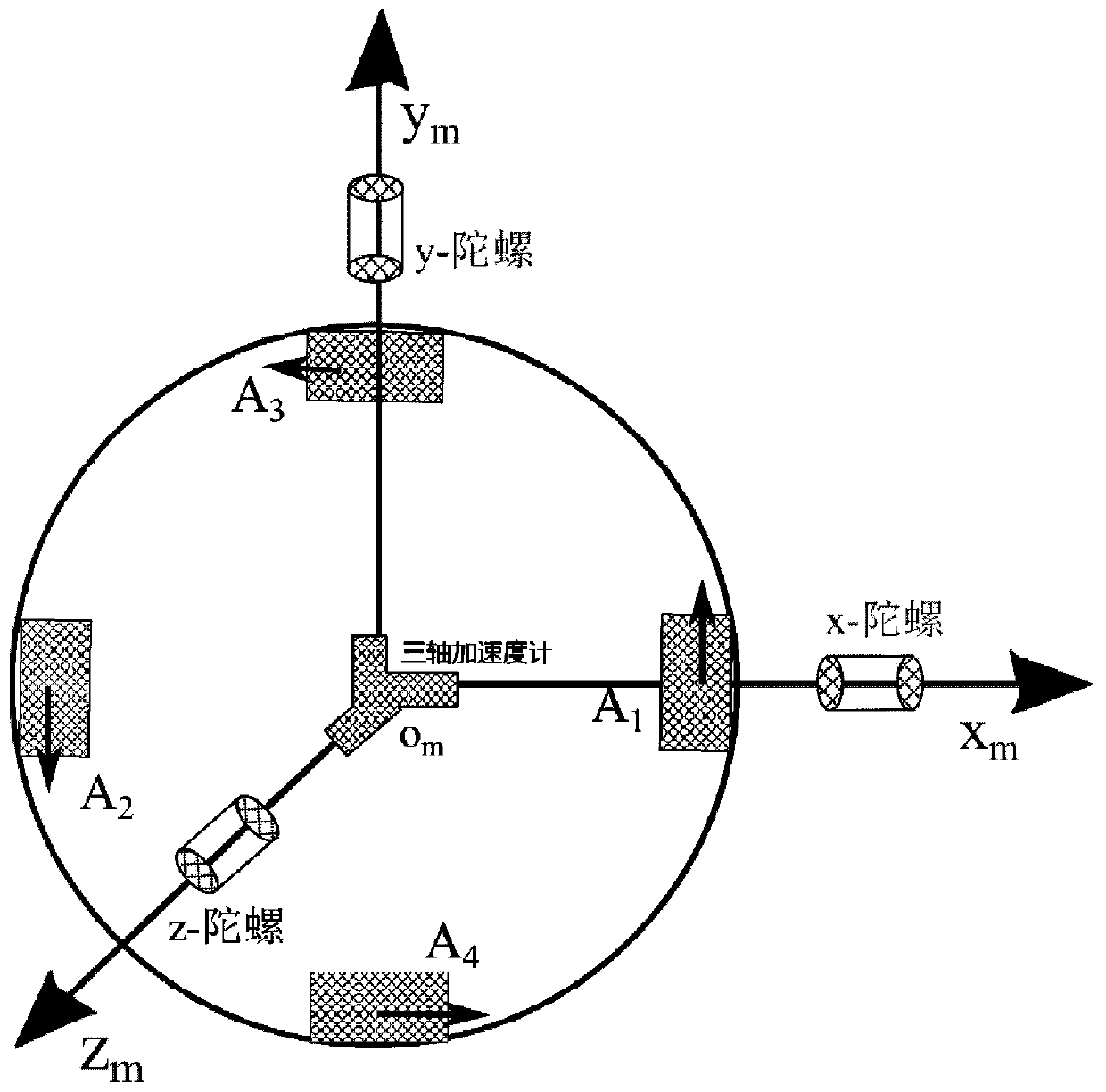 Rotational accelerometer gravity gradiometer angular motion error compensation device and method