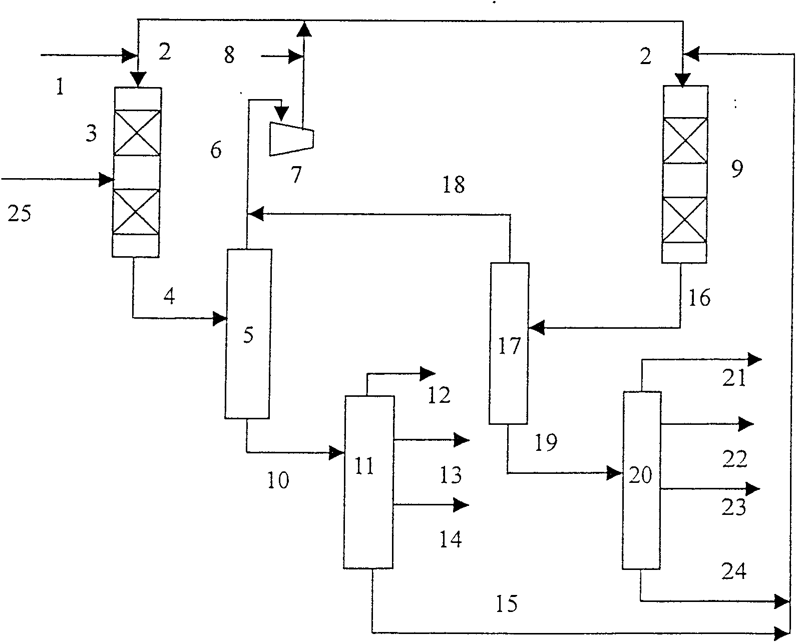 Hydrogenation processing method for f-t synthetic oil