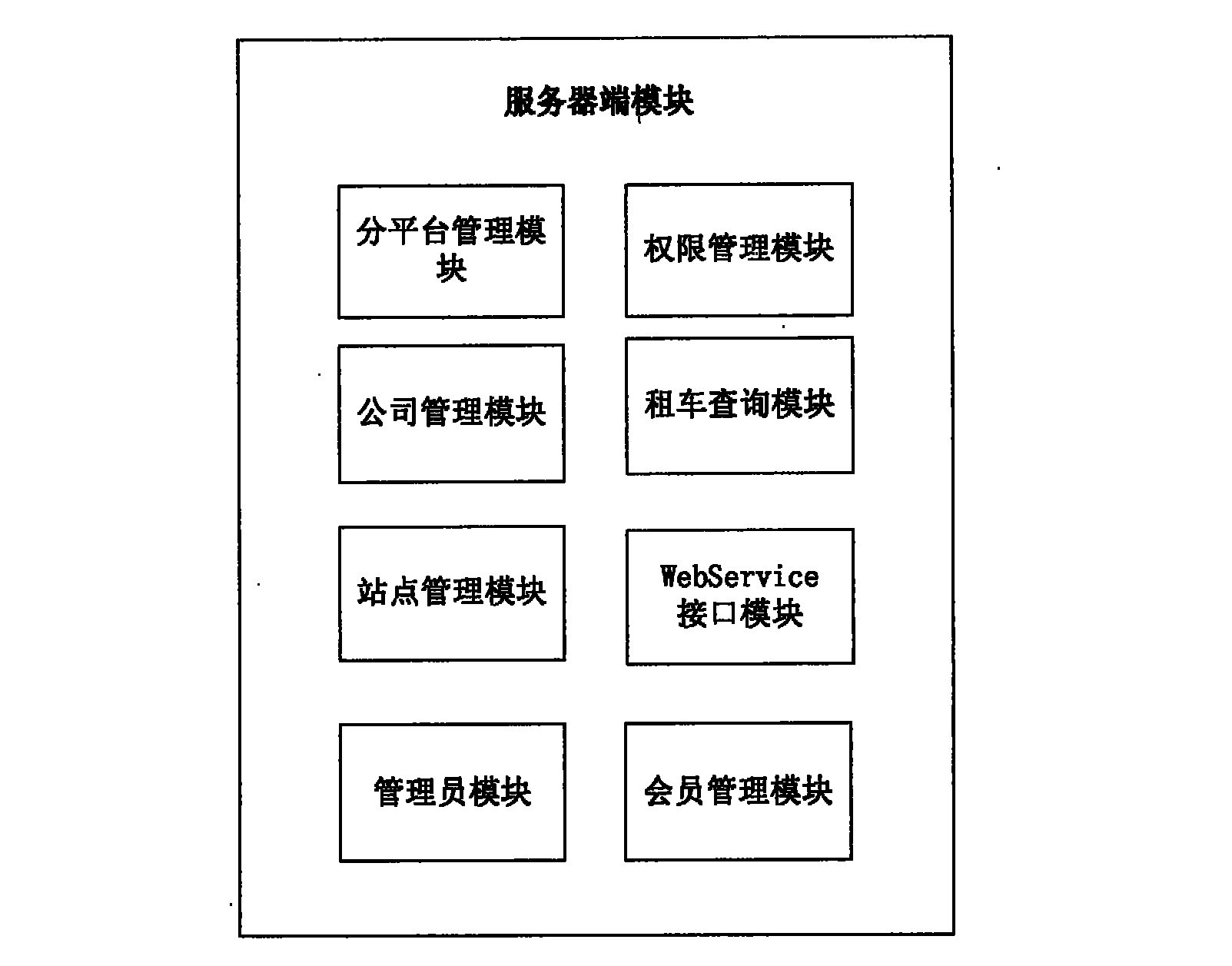 Managing system and method for cellphone application in mobile lease and restitution of vehicle