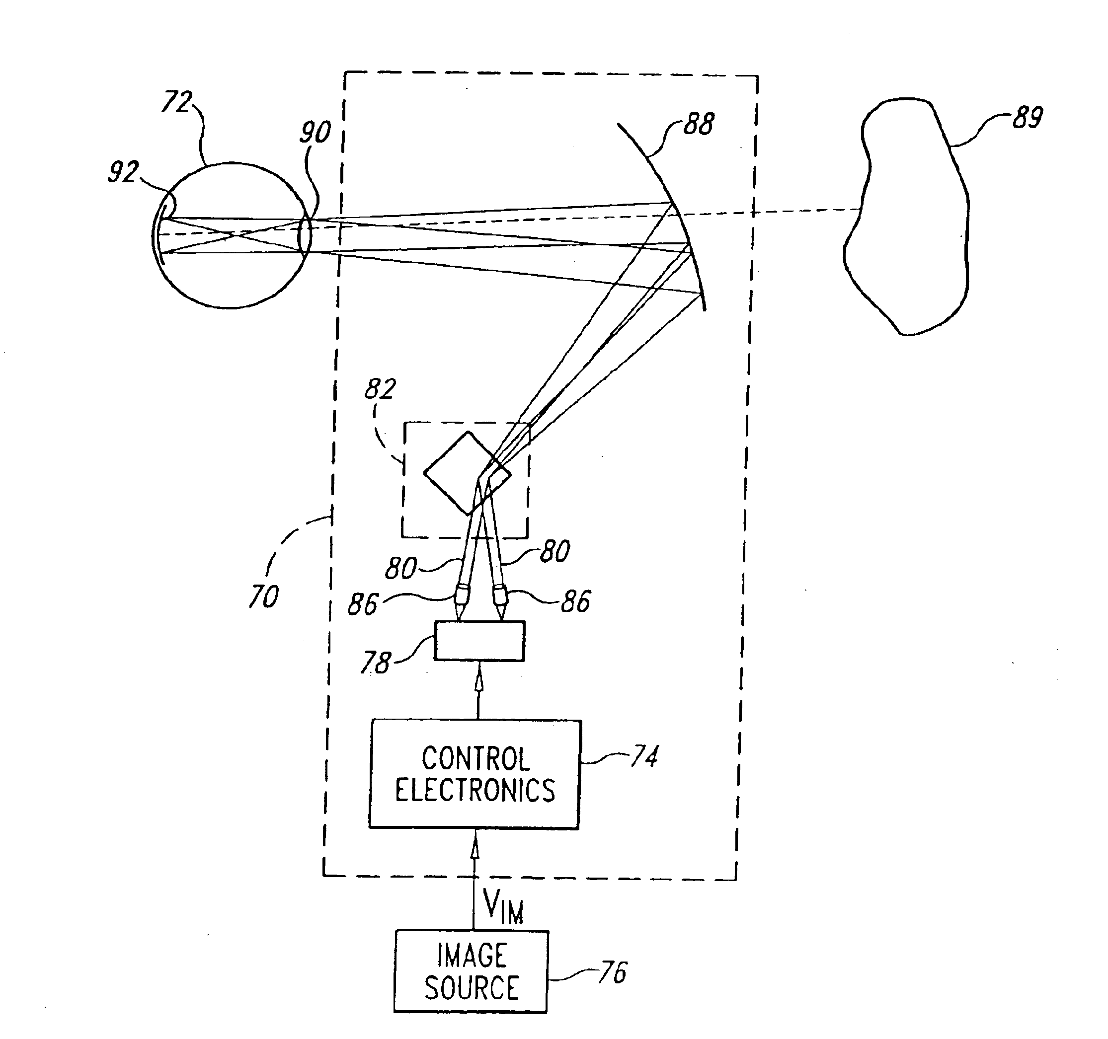 Resonant scanner with asymmetric mass distribution