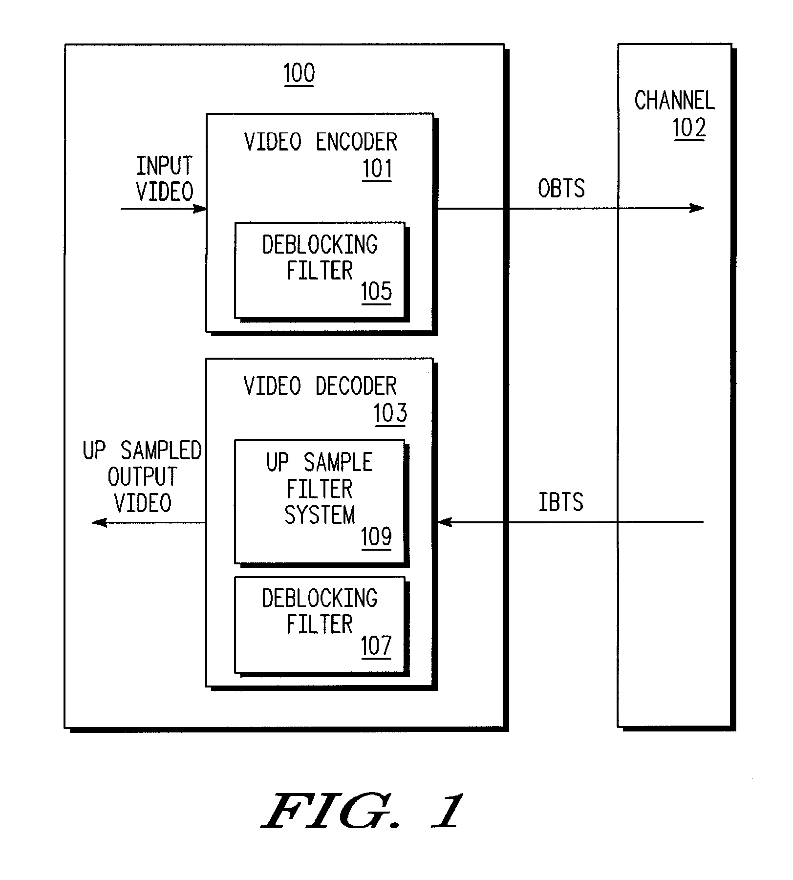 Reduction of block effects in spatially re-sampled image information for block-based image coding