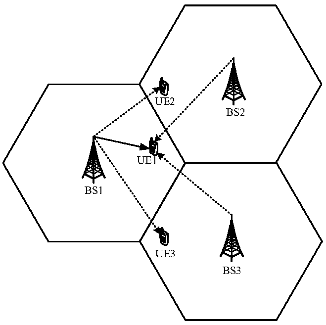 A method and device for implementing interference alignment based on codebook design and selection