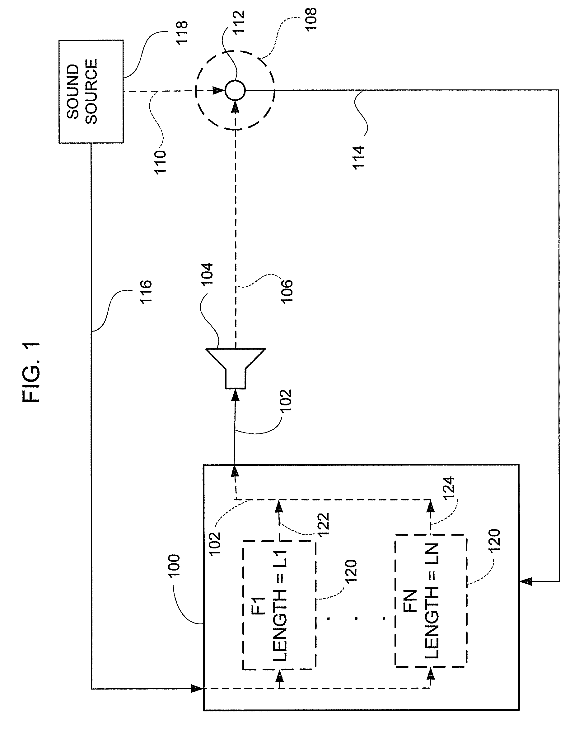 System for active noise control with parallel adaptive filter configuration