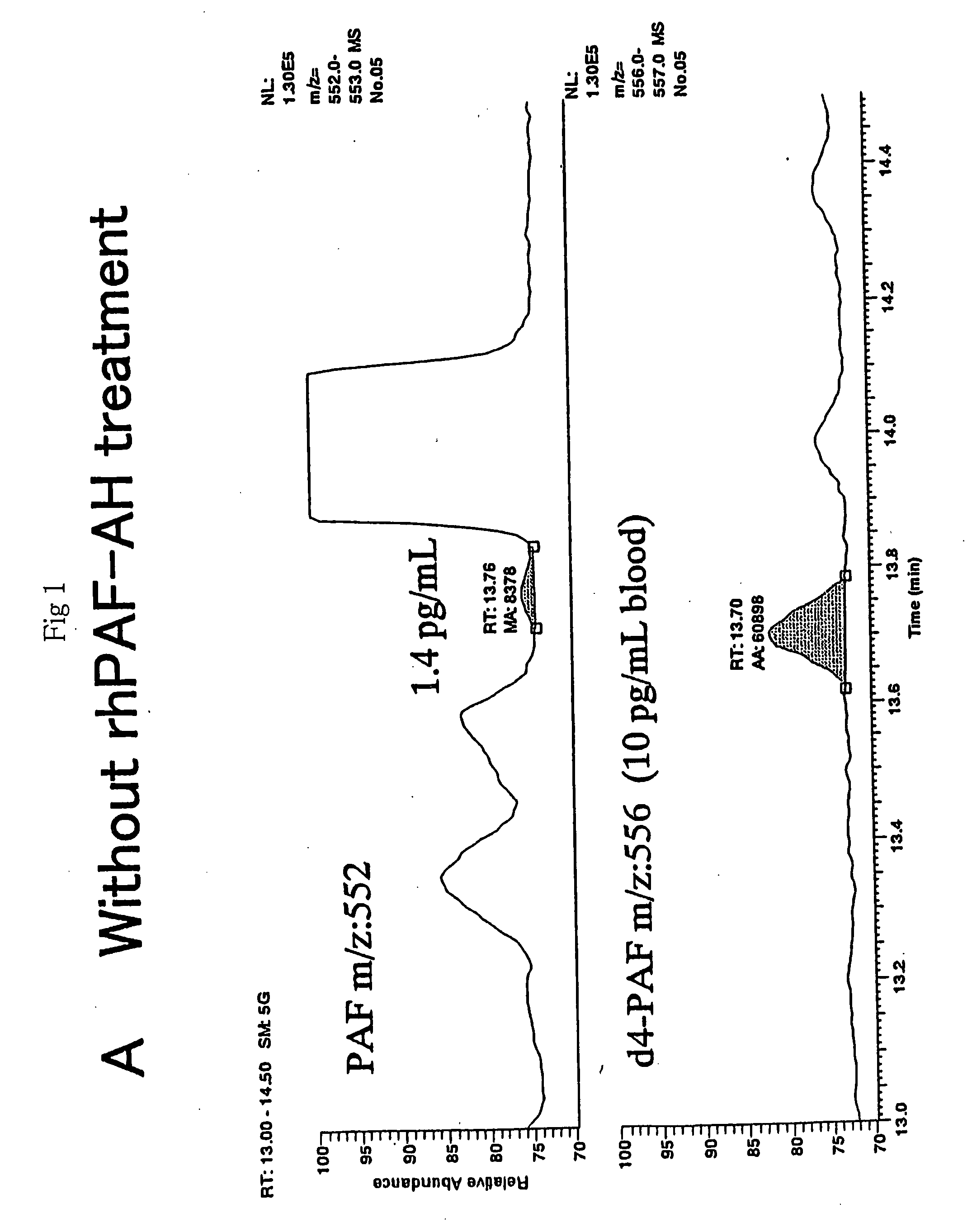 Assay method for platelet-activating factor