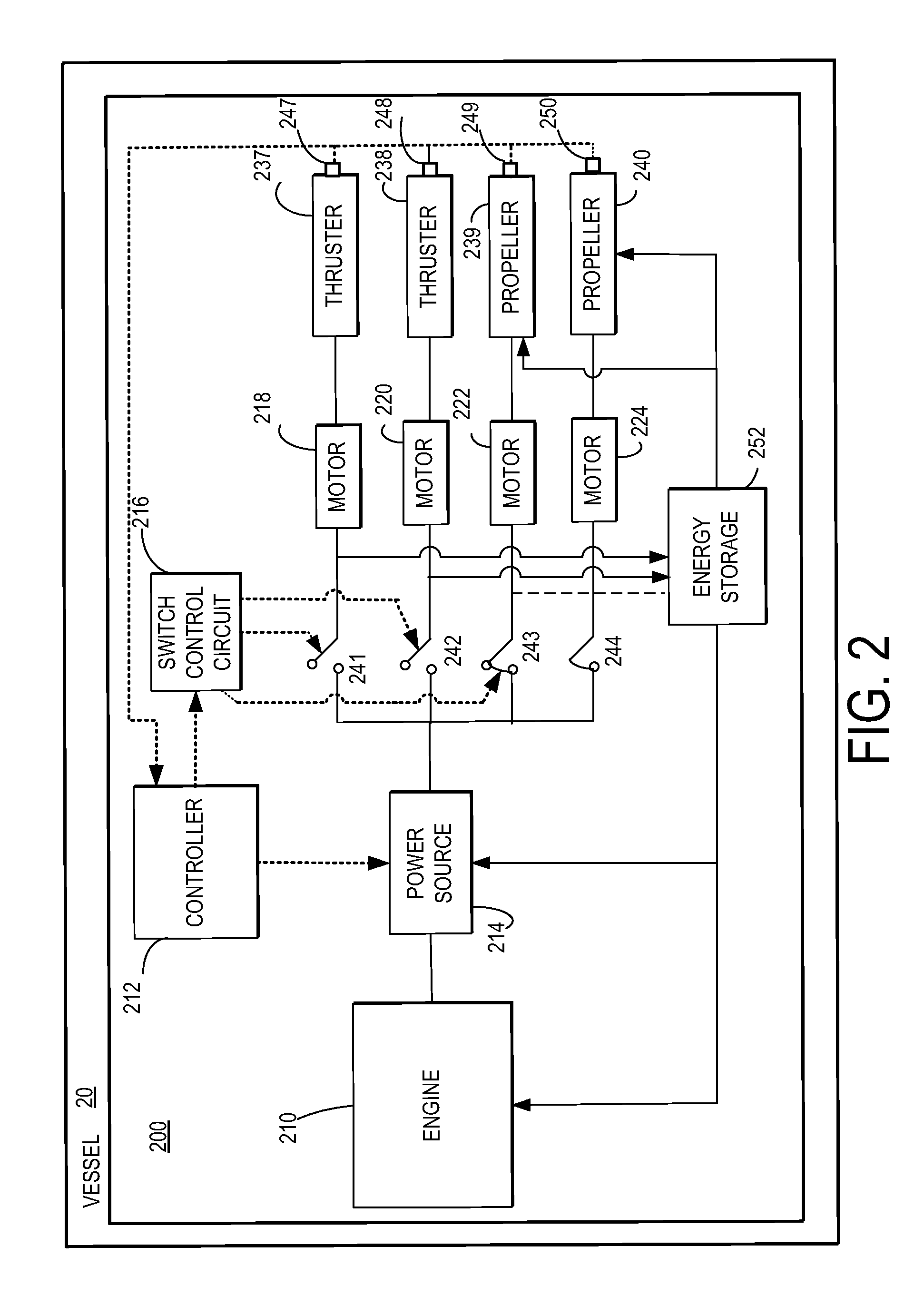 System and method for dynamic energy recovery in marine propulsion