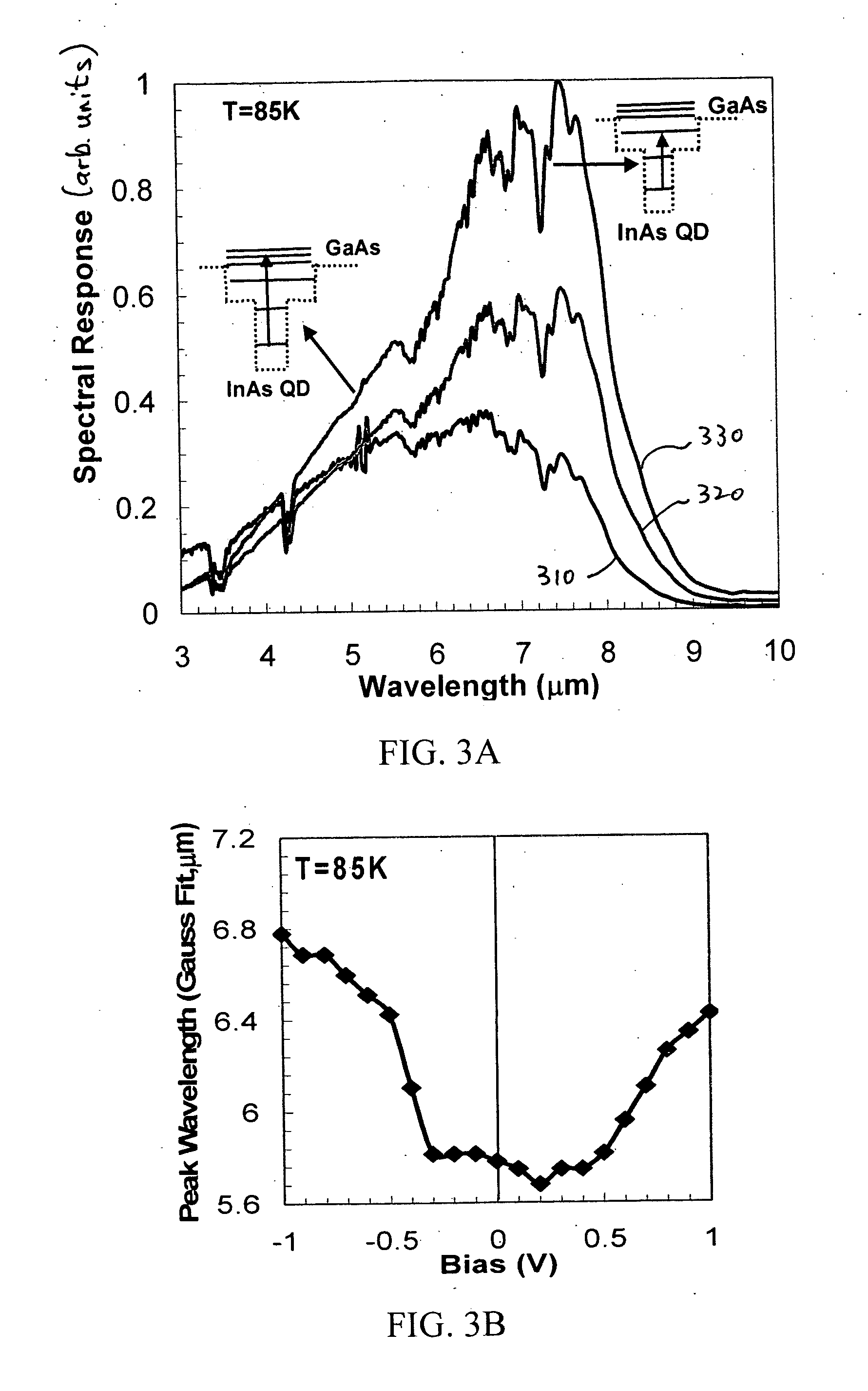 Detector with tunable spectral response