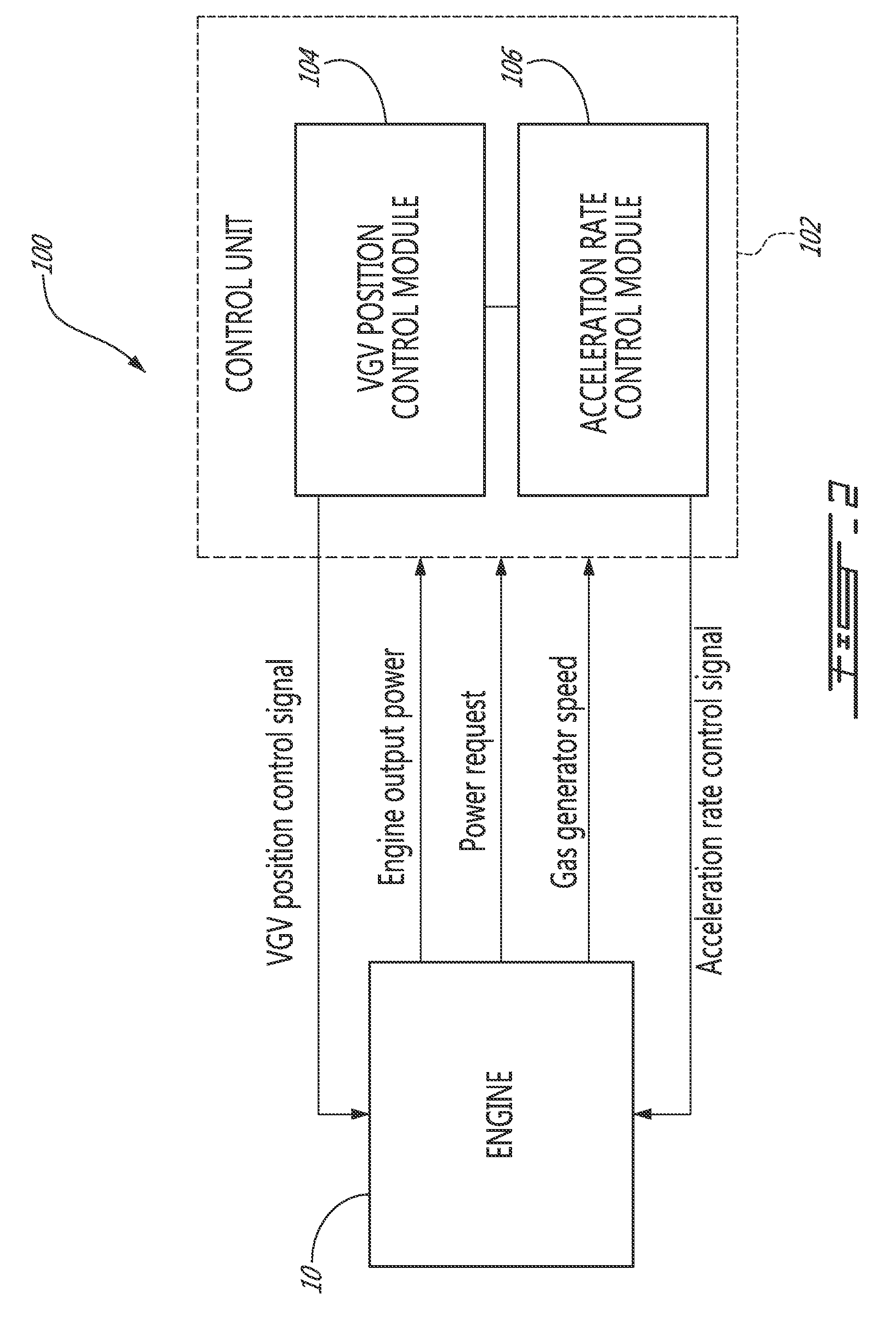 System and method for engine transient power response