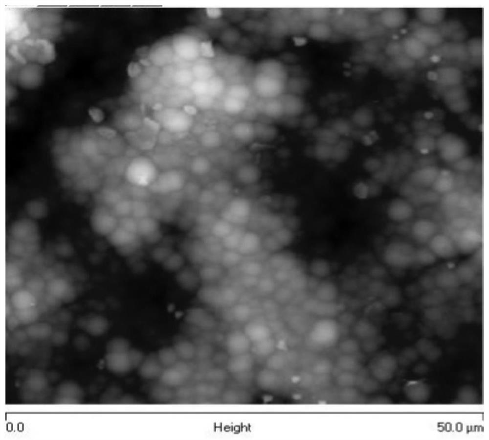 A kind of sodium gold sulfite plating solution and electroplating method thereof