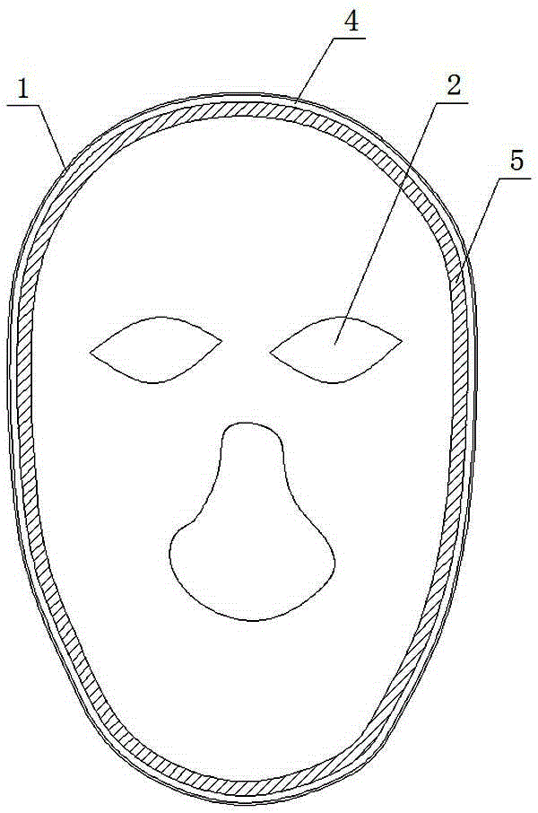 Moxa thermal moxibustion beauty mask