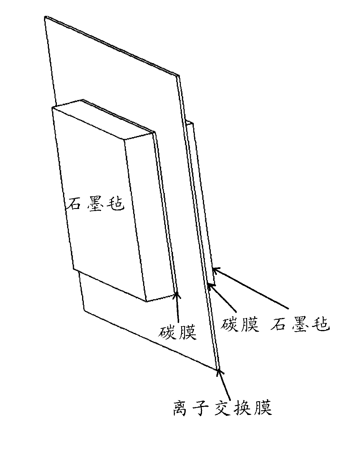 All-vanadium redox flow battery electrode and preparation method thereof, and all-vanadium redox flow battery