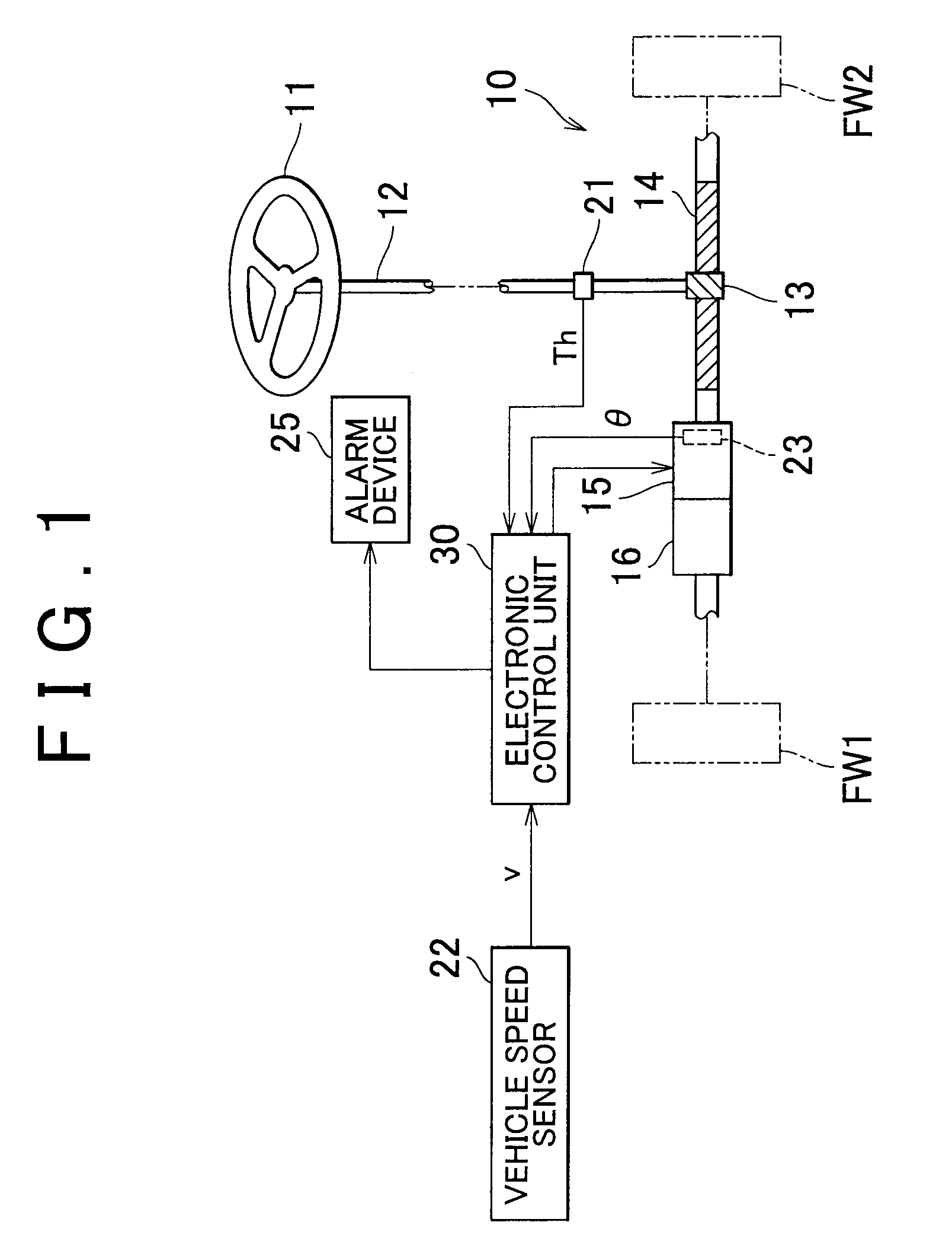 Electric power steering apparatus and method for controlling the electric power steering apparatus