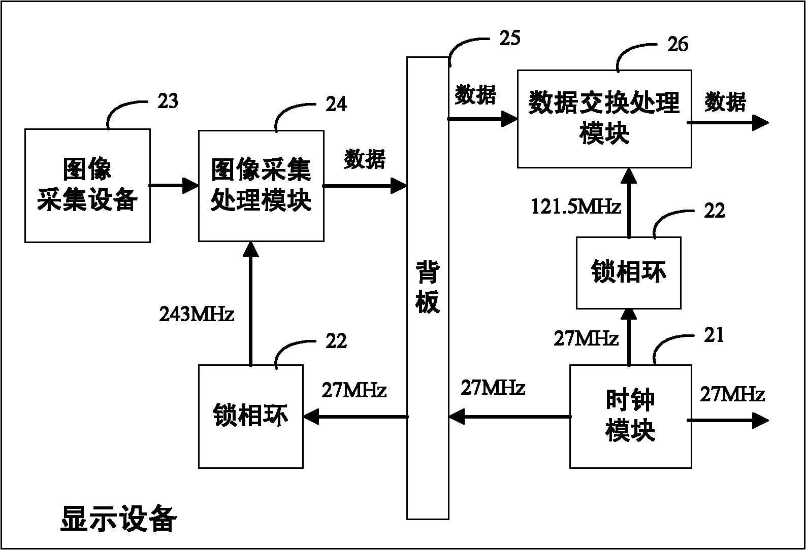 Display processing equipment and multi-screen display system