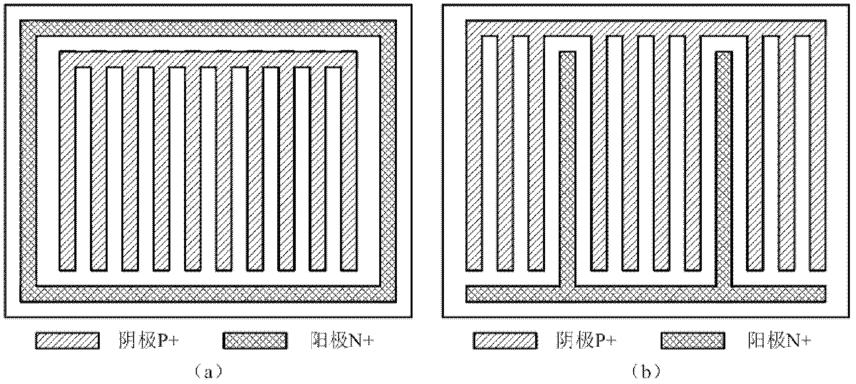 Lamination differential photoelectric detector based on standard CMOS (complementary metal oxide semiconductor) process