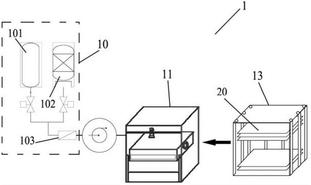 Alignment layer detection machine