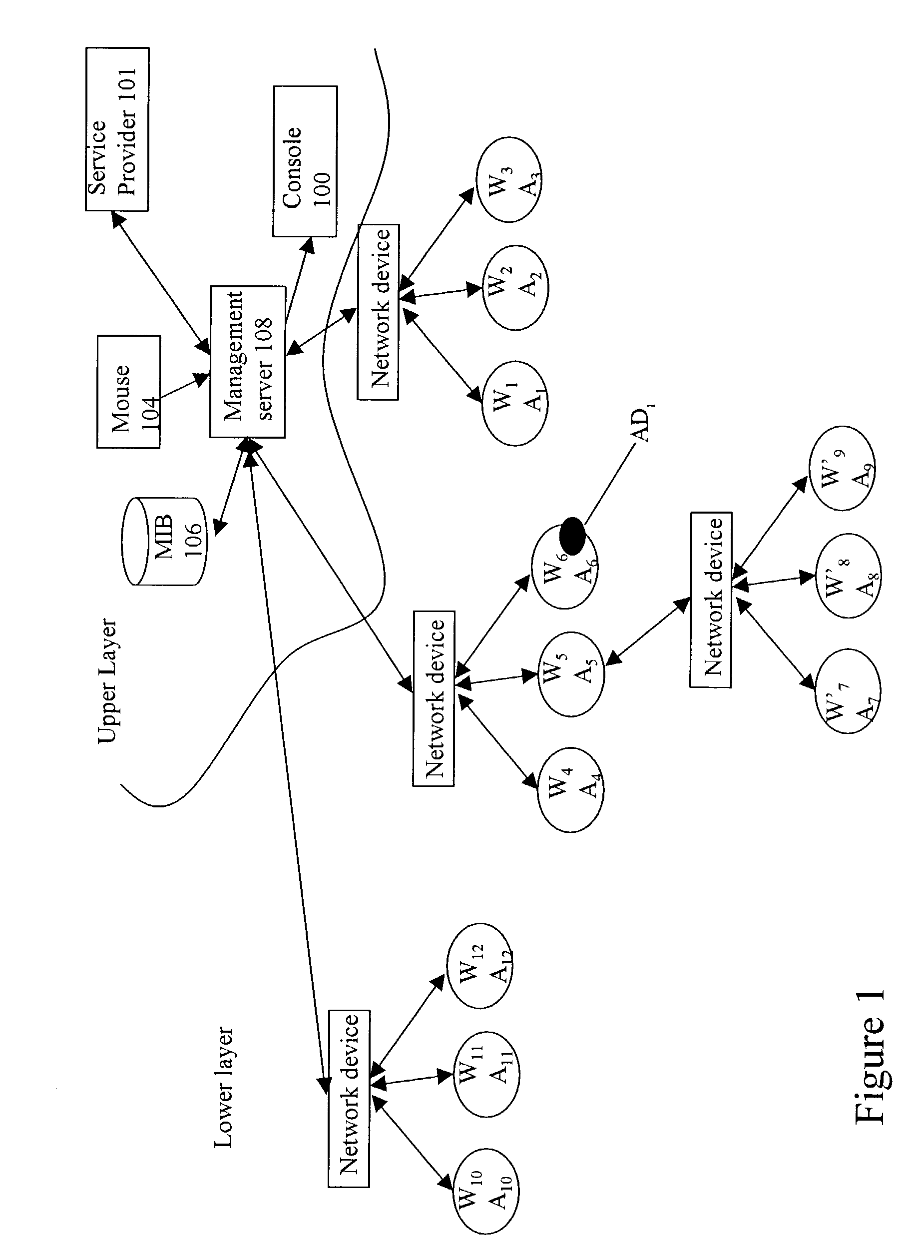 Virus epidemic damage control system and method for network environment