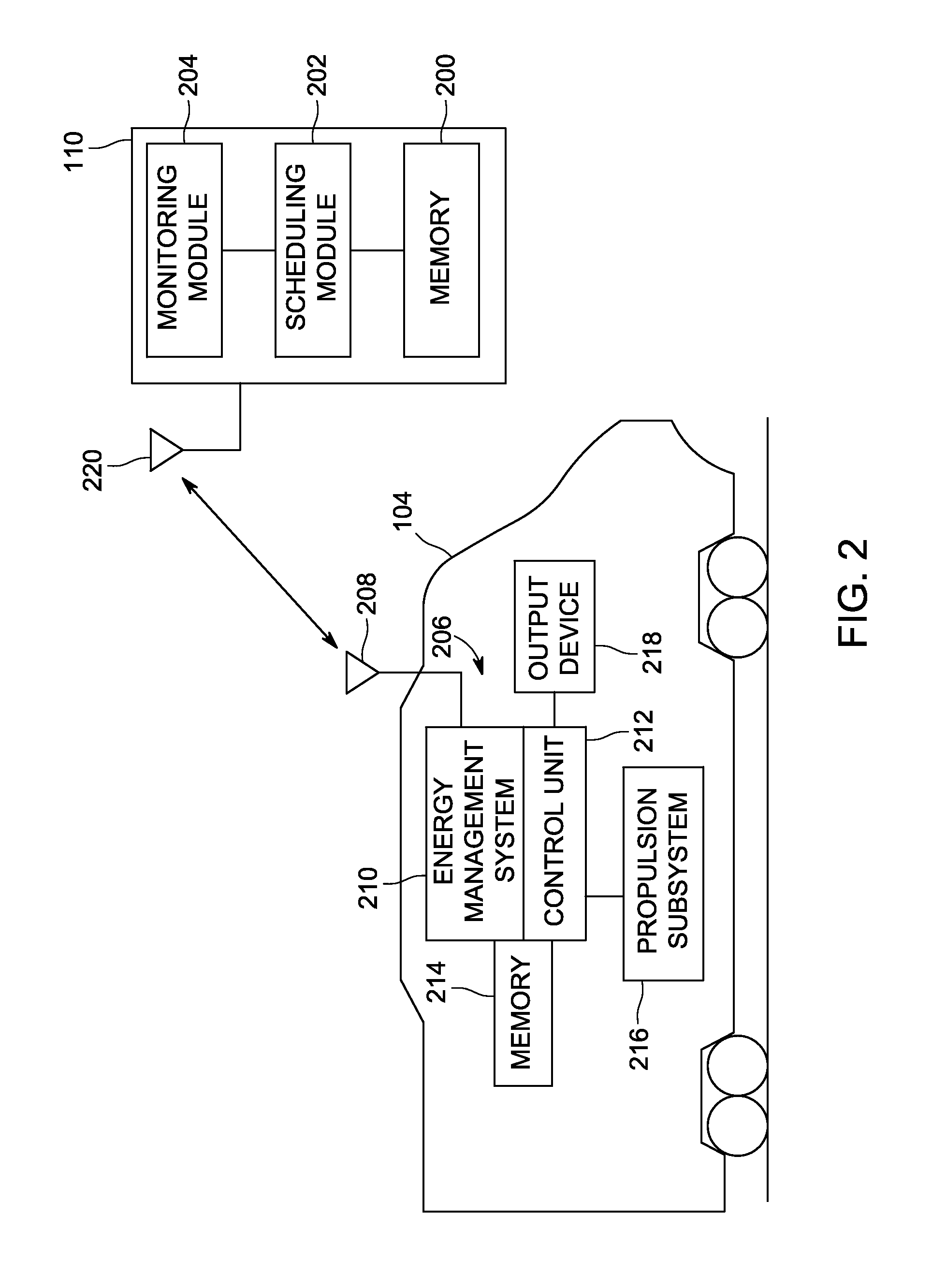 System and method for changing when a vehicle enters a vehicle yard
