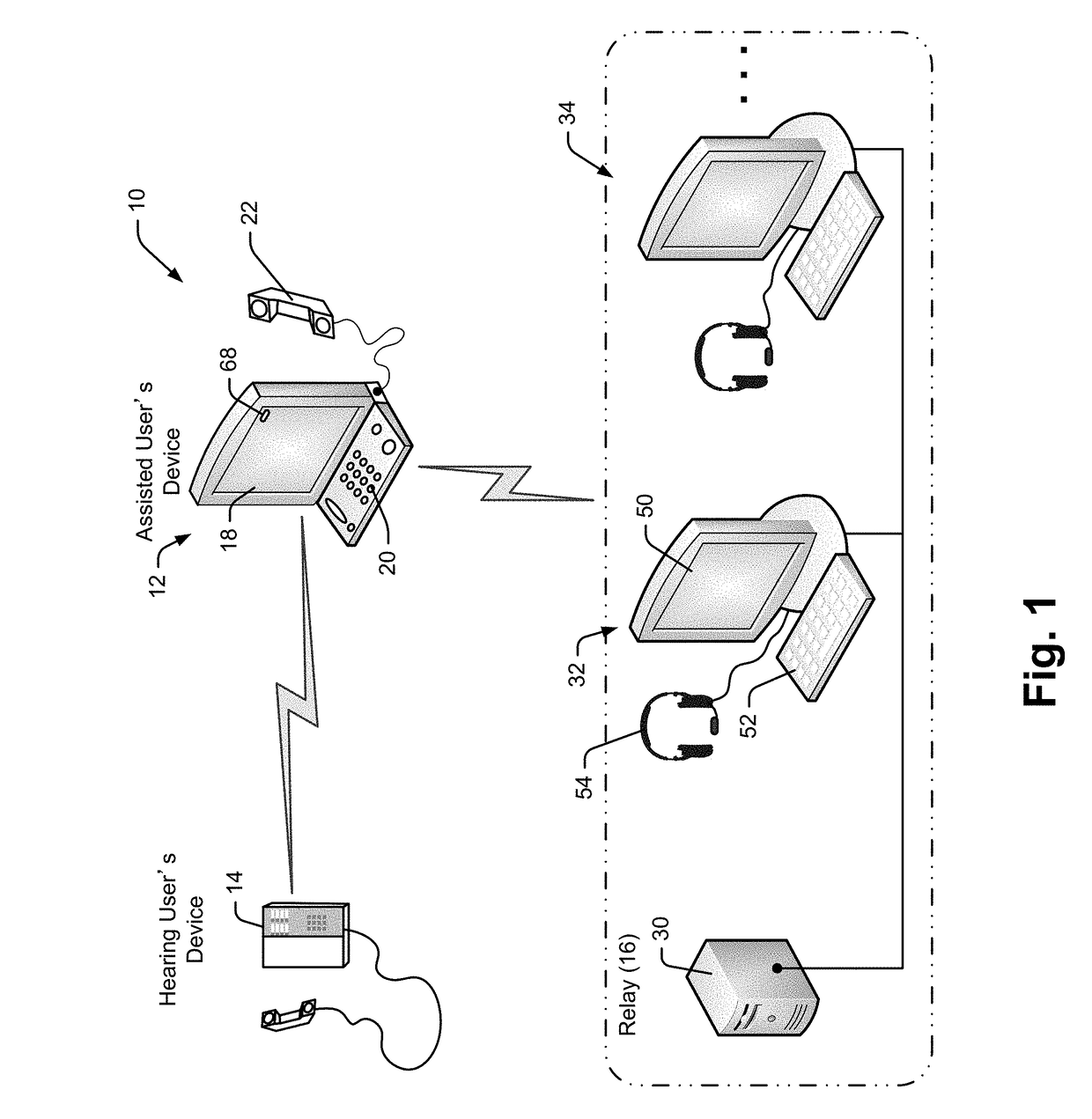 Semiautomated Relay Method and Apparatus