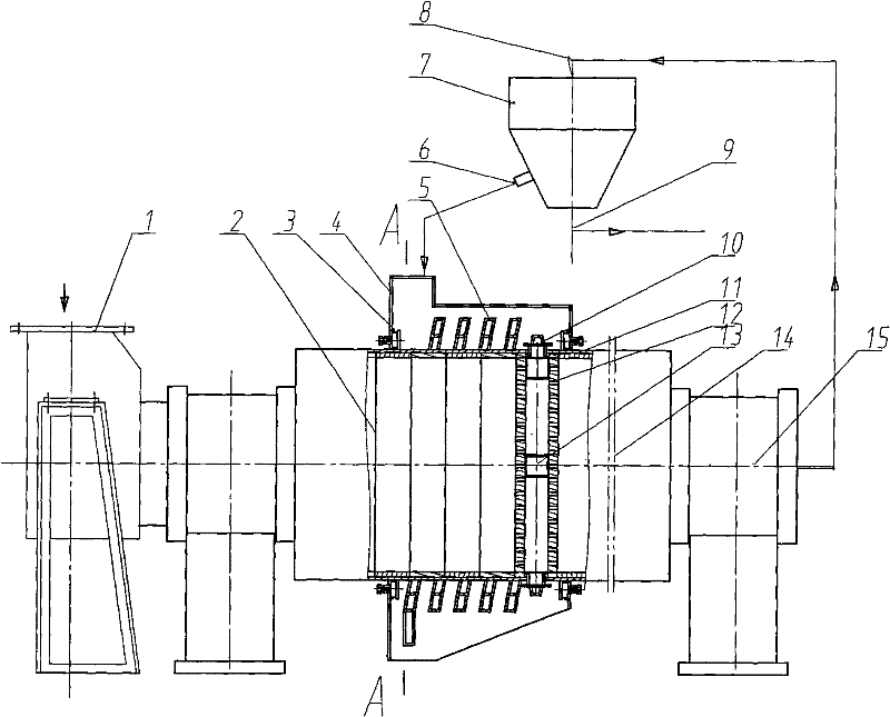 Enter-type closed-circuit grinding system in returning powder