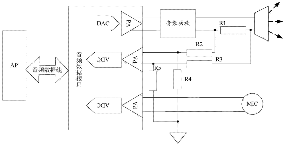 Noise detecting method and device of loudspeaker