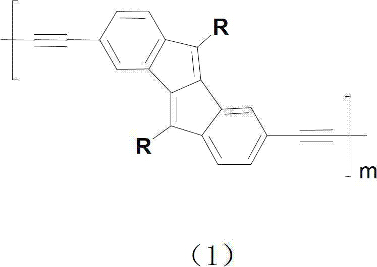 Five-membered ring polymer applied to OFET and synthetic process ...