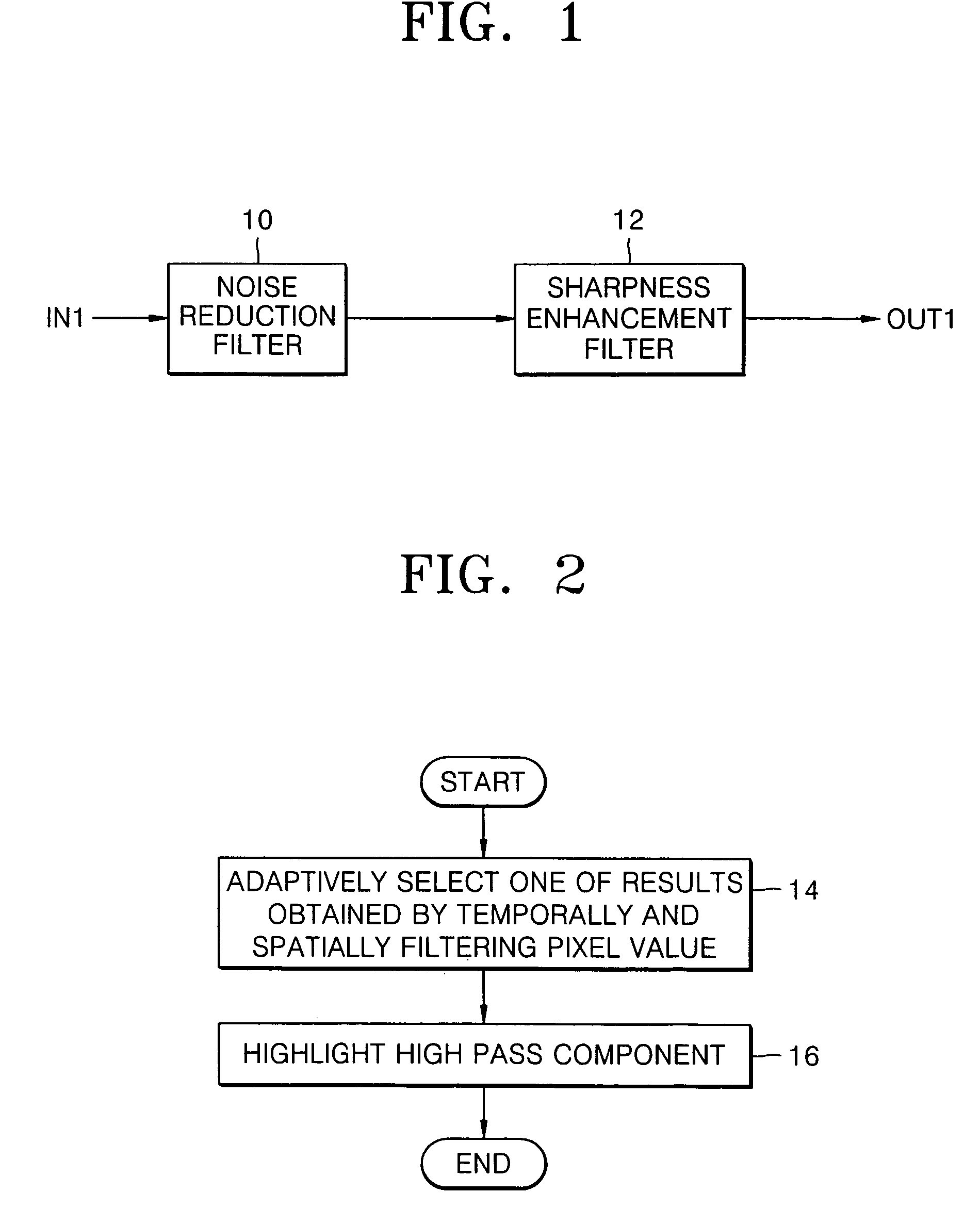 Apparatus and method for filtering digital image signal